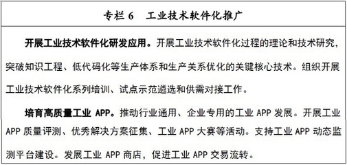 “十四五”軟件和信息技術服務業發展規劃 軟件技術推廣服務的新藍圖