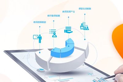 智慧教育新篇章 網龍華漁教育與培生教育簽署產品合作協議，共推軟件技術服務