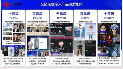 揭秘 中國聯(lián)通如何以AI為引擎，重塑數(shù)字文化創(chuàng)意未來