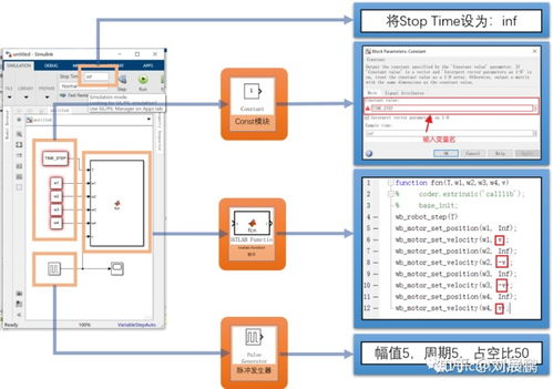 MATLAB保存圖數據丟失問題解析與Webots、MATLAB/Simulink聯合仿真實踐分享